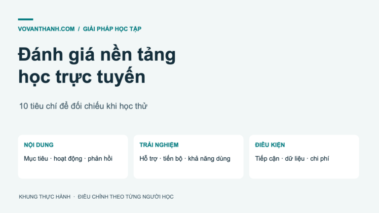 Đánh giá nền tảng học trực tuyến — nội dung, trải nghiệm và điều kiện