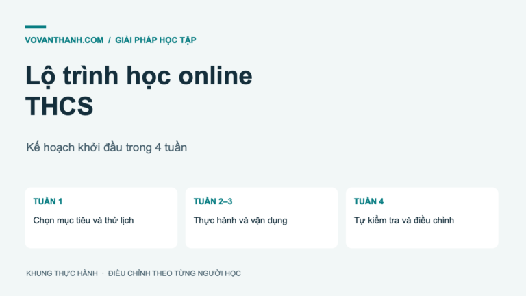 Lộ trình học online THCS — kế hoạch khởi đầu 4 tuần